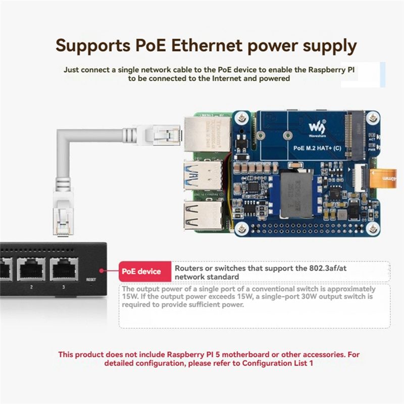 Waveshare M.2 HAT+ (C) Raspber - Turing Pi 2 incelemesi ve fiyatı