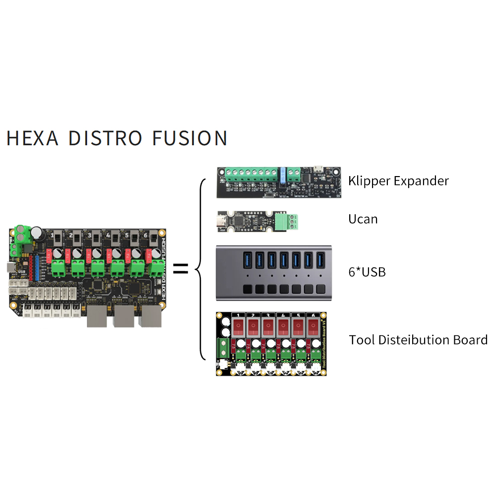 Voron Çok Kafalı Yazıcı için C - Turing Pi 2 incelemesi ve fiyatı